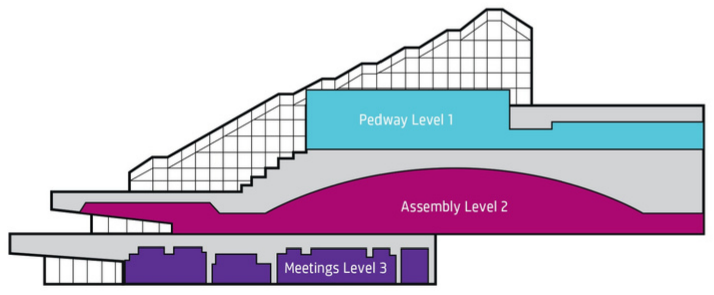 Vertical map of the Edmonton Convention Centre